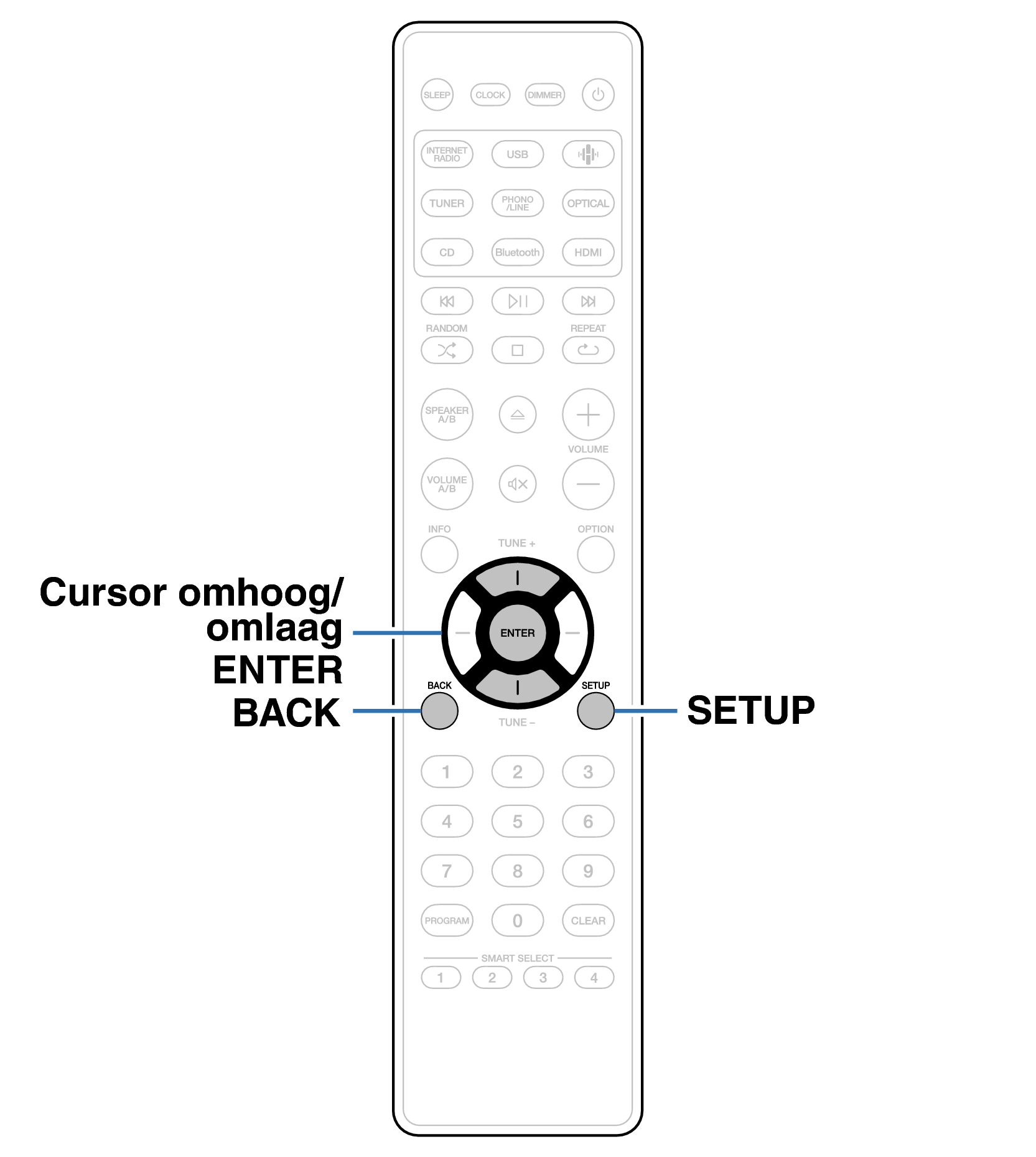 Ope Menu RC016CR